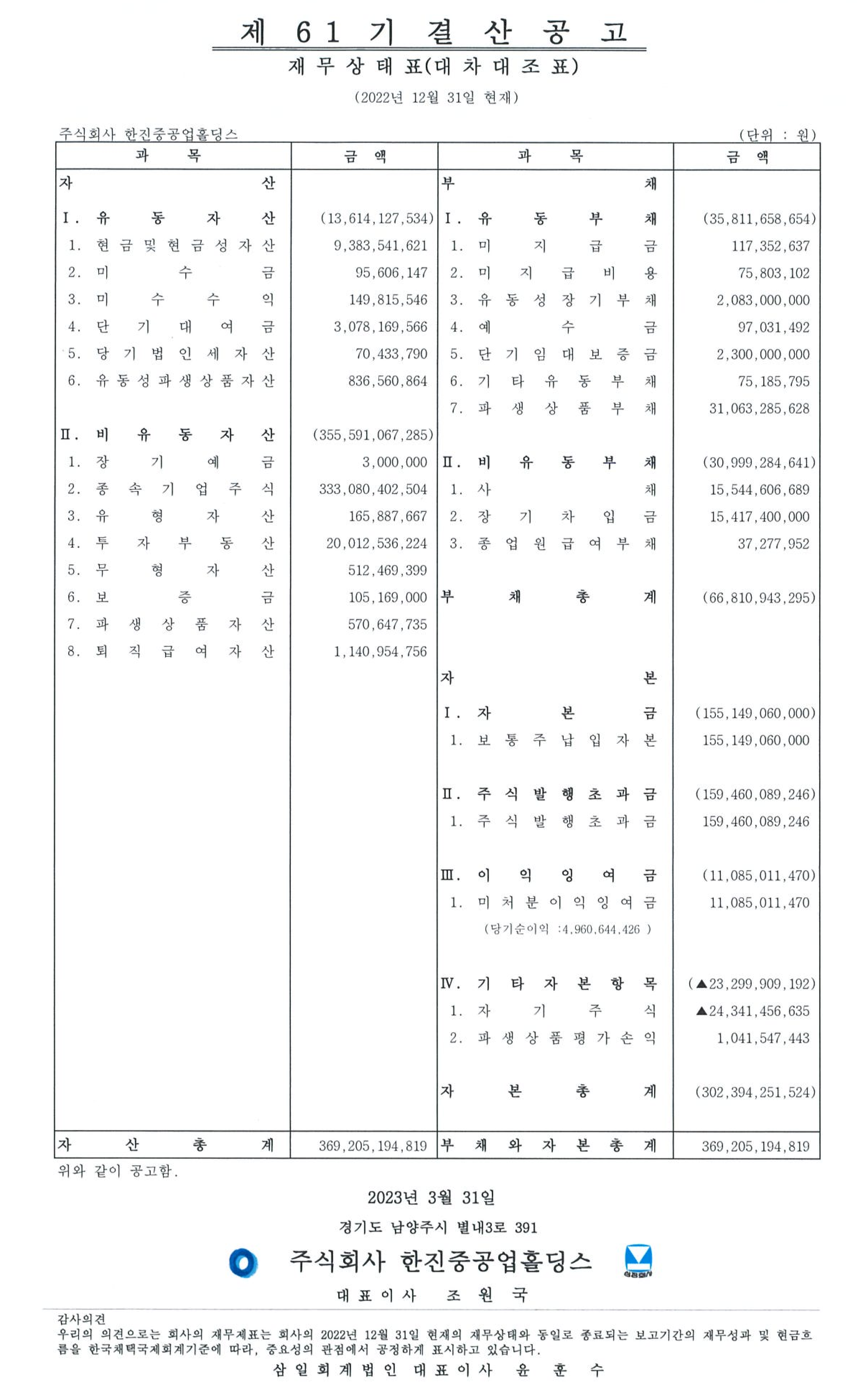 공지사항 | PR센터 | 한진중공업홀딩스