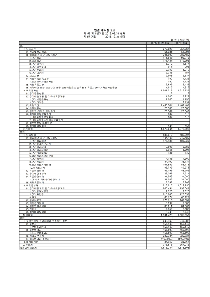 재무제표 | 재무정보 | 한진중공업홀딩스
